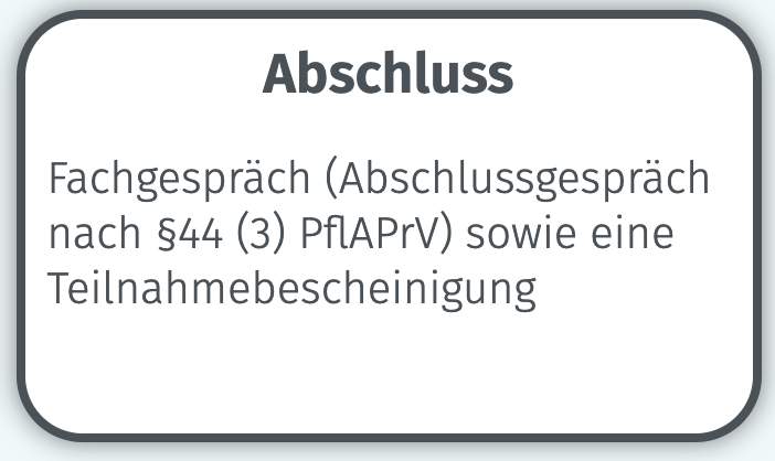 Abschluss
